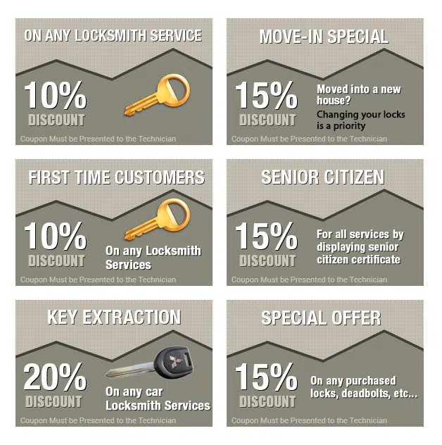 Kenwood IL Locksmith Store, Kenwood, IL 773-449-5333 Kenwood IL Locksmith Store, Kenwood, IL 773-449-5333 - coupons-n-72